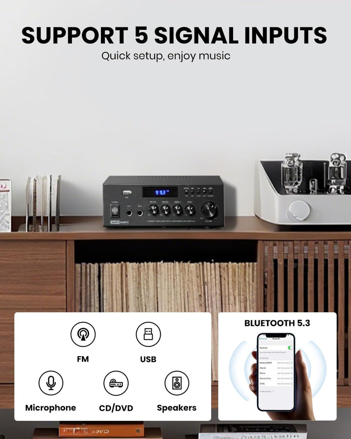 Moukey Verstärker Home Audio, 2.0-Kanal-Stereo-Receiver mit Bluetooth 5.3, Vollfunktionsfernbedienun