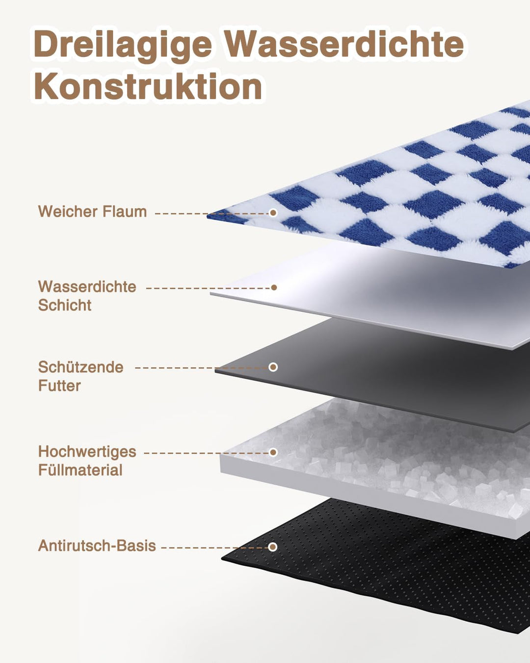KSIIA Orthopädisches Katzenbett Flauschig 104x69cm, Abnehmbar Katzensofa Hundebett Waschbar, Hundeso