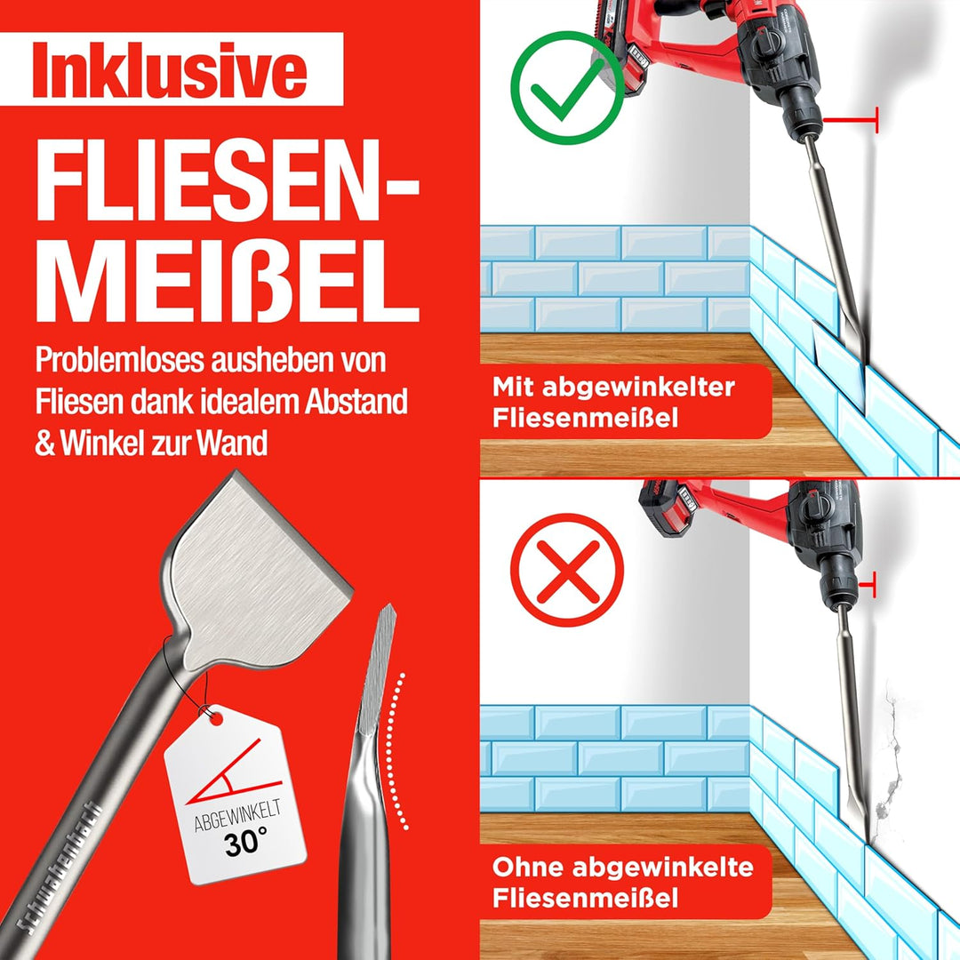 SCHWABENBACH® SDS Plus Meissel Set 4-tlg. 250 mm – Fliesenmeissel 50 mm, Flachmeissel 50 mm + 25 mm