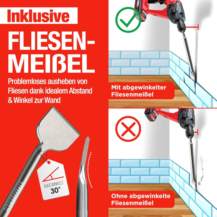 SCHWABENBACH® SDS Plus Meissel Set 4-tlg. 250 mm – Fliesenmeissel 50 mm, Flachmeissel 50 mm + 25 mm