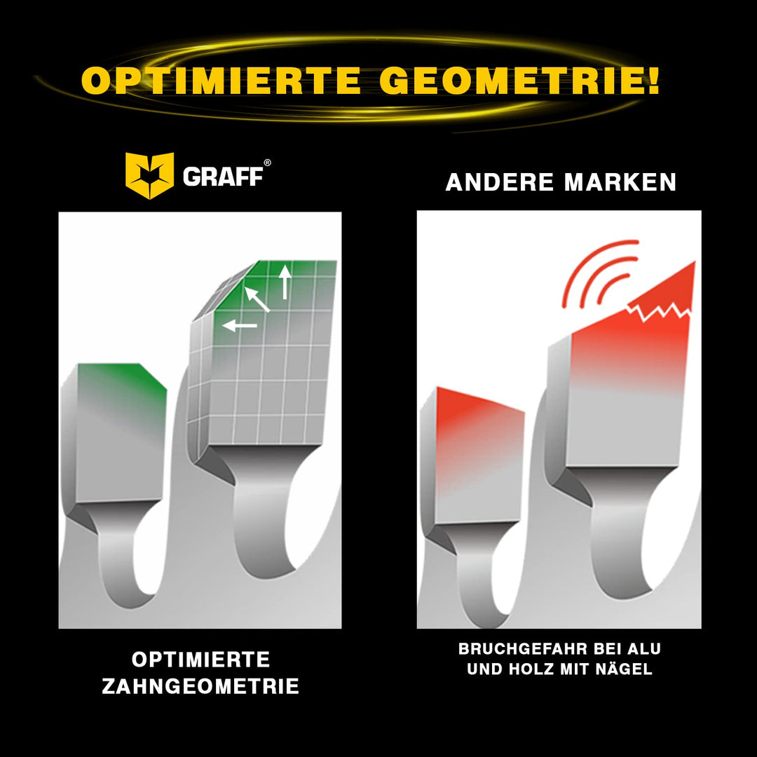 GRAFF Sägeblatt 165x20 Metall Holz Aluminium Laminat Kunststoff – Multi Material Kreissägeblatt 165x