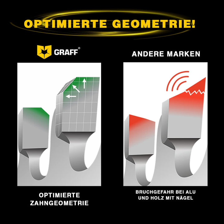 GRAFF Sägeblatt 165x20 Metall Holz Aluminium Laminat Kunststoff – Multi Material Kreissägeblatt 165x