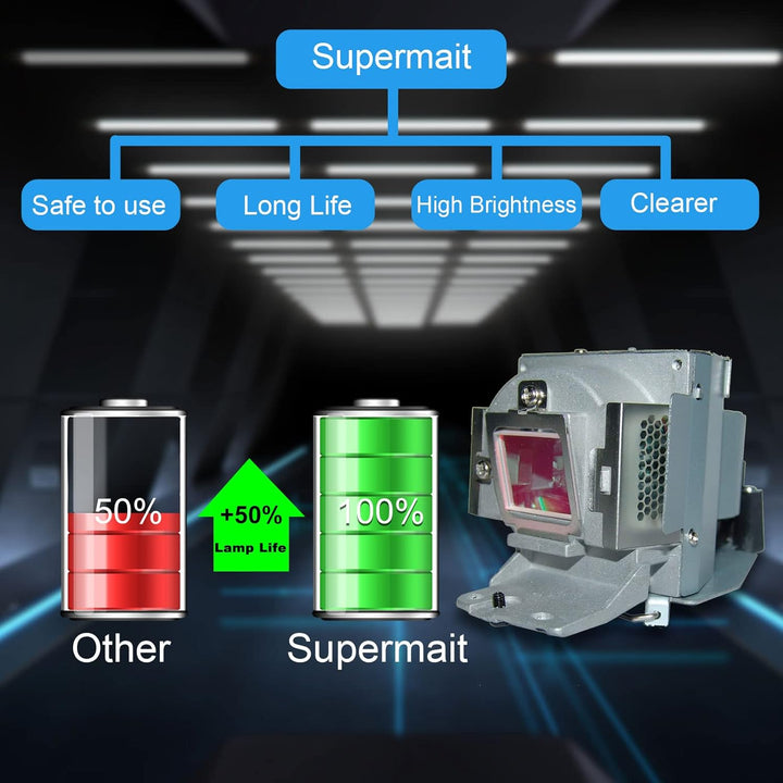 Supermait VLT-EX320LP 499B043O50 A+ Qualität Ersatz Projektor Lampe Beamerlampe Birne mit Gehäuse Ko