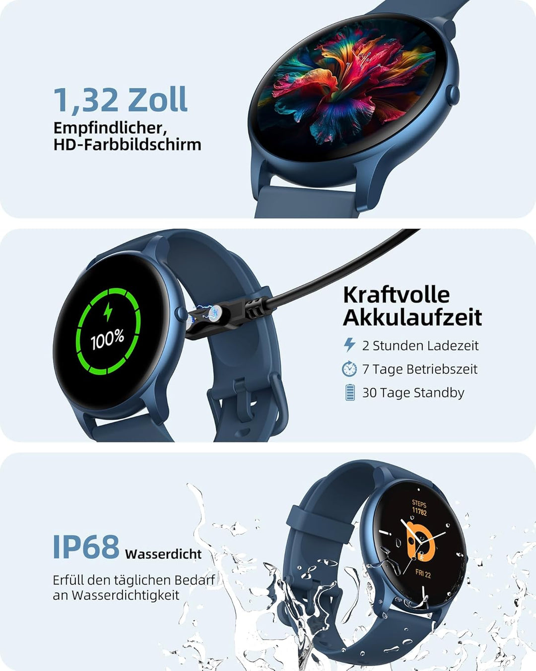 Parsonver Smartwatch Herren Rund mit Telefonfunktion, Fitnessuhr Damen Herren mit 100+ Sportmodi, He
