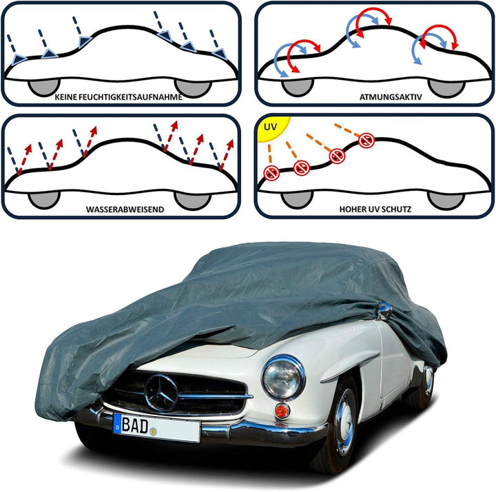 Autoplane In-Outdoor kompatibel mit Mercedes-Benz SL R129 Abdeckplane Autogarage Schmutzabweisend Wa