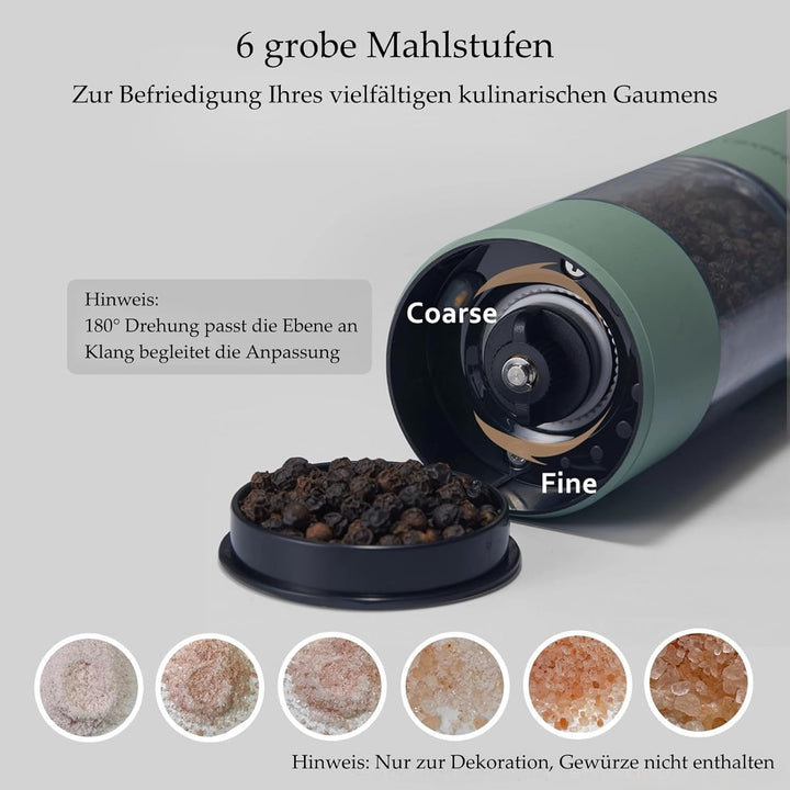 TLYSXPRO Salz und Pfeffermühle Elektrisch 2er Set, USB Wiederaufladbar, Einstellbarer Grobheit Gewür