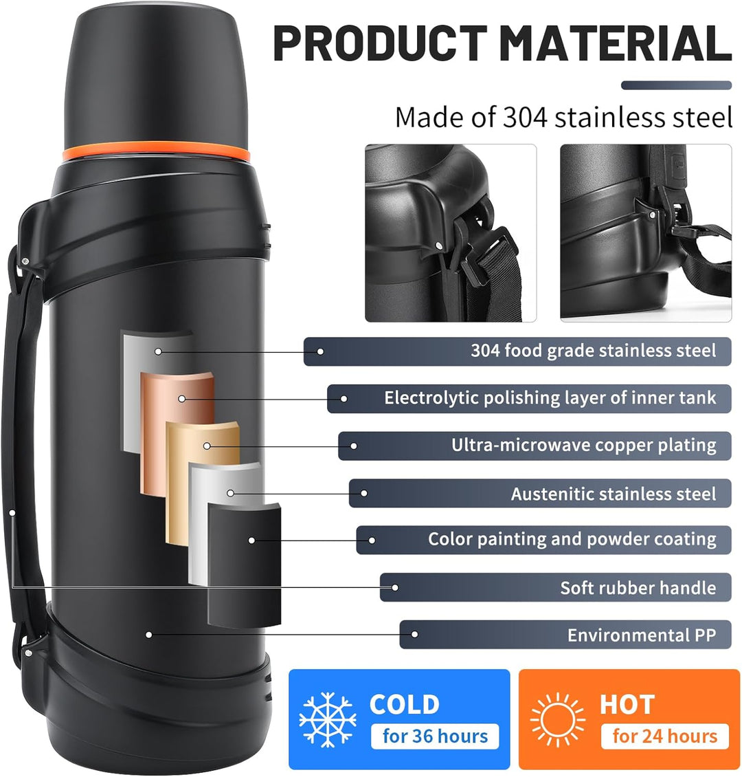 Olerd Thermosflasche Thermoskanne 2.5L, Isolierkanne Edelstahl Trinkflasche, Isolierflasche mit 2 Tr