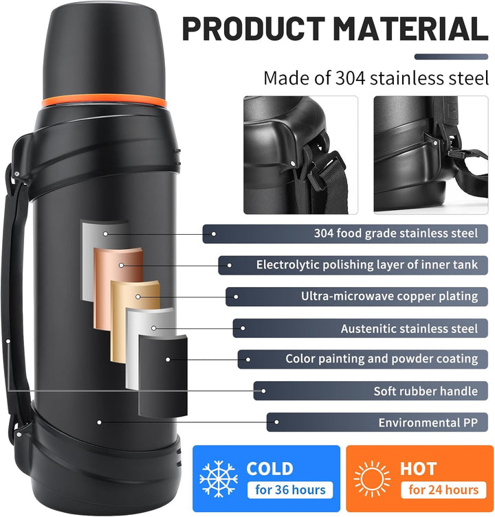 Olerd Thermosflasche Thermoskanne 2.5L, Isolierkanne Edelstahl Trinkflasche, Isolierflasche mit 2 Tr