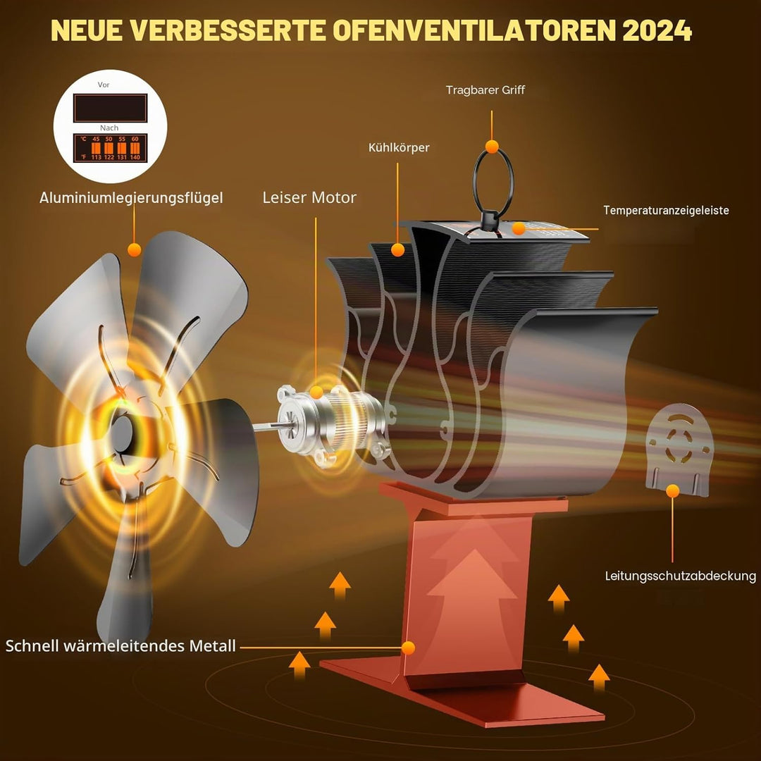 Kaminventilator, Ofenventilator Ohne Strom mit 5 Flügel, Kaminofen Ventilator für Holzofen, Leiser B