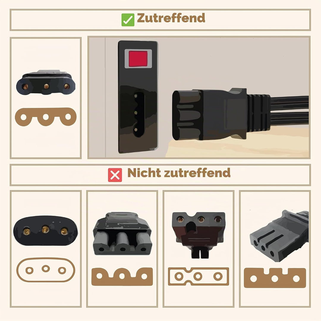 La Canilla ® Elektrisches Pedal für Nähmaschinen Alfa, Elna, Janome, PFAFF