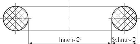O-Ringe Gummi-Dichtungen EPDM für alle 1/2" bzw. 3/4" Zoll Garten Schlauchsysteme z.B. Gardena (Prof