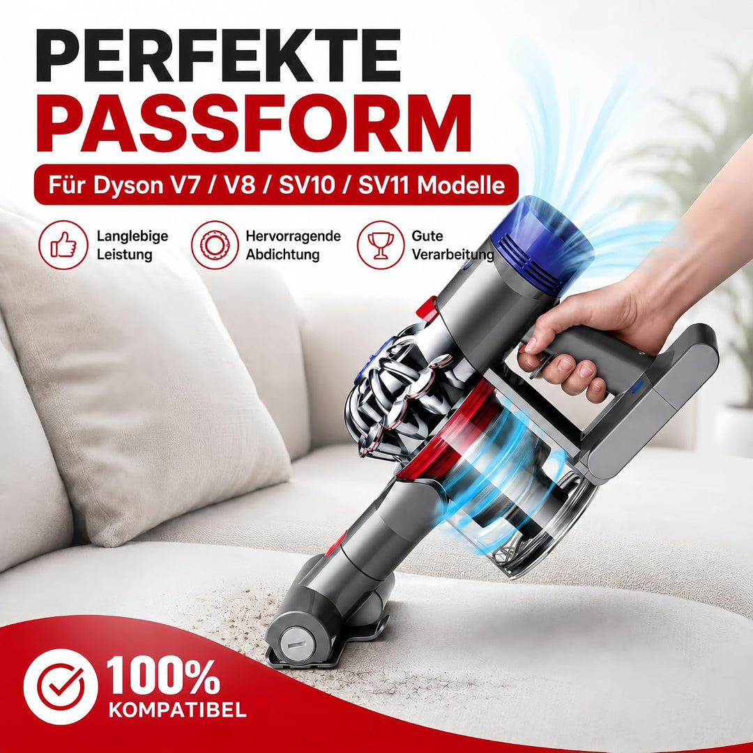 Verbesserter Staubbehälter Ersatz für Dyson V7 V8 SV10 SV11 Staubsauger – 0,54 l grosser Schmutzkani