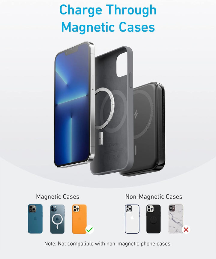 Anker 321 Magnetic Battery (PowerCore Magnetic 5K) 5000mAh Magnetische kabellose Powerbank, Kompatib