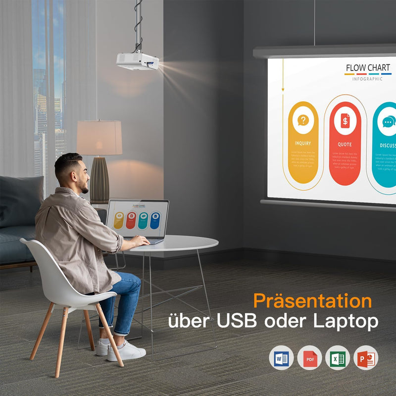 【Elektrische Keystone 6D/4P】 Beamer 18000 Lumen, 5G WiFi Bluetooth Beamer 4K Heimkino, VOPLLS 1080P