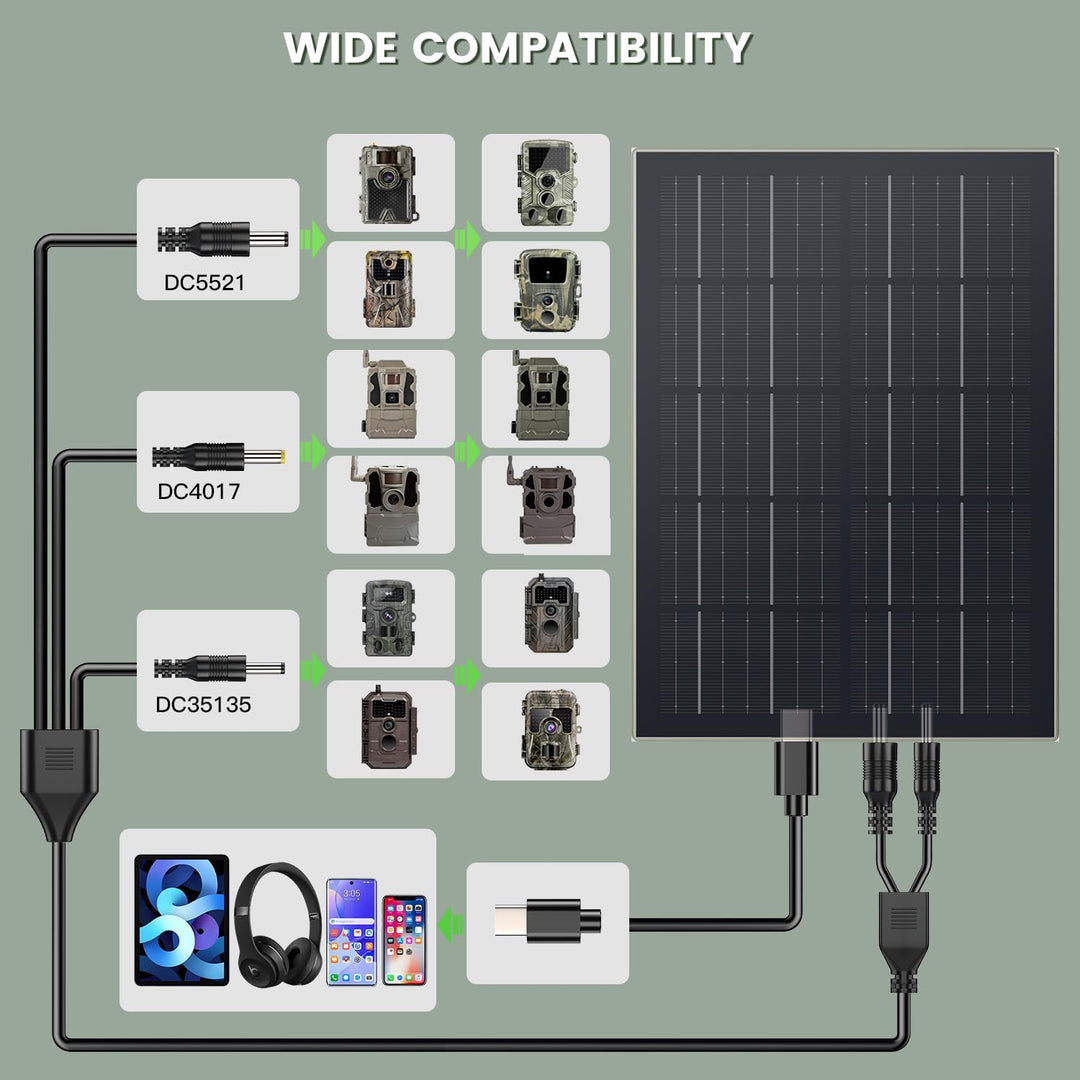 Solarpanel Eingebauter 20000mAh Akku kompatibel mit 12V/6V Wildlifekamera&Überwachungskameras mit 3M