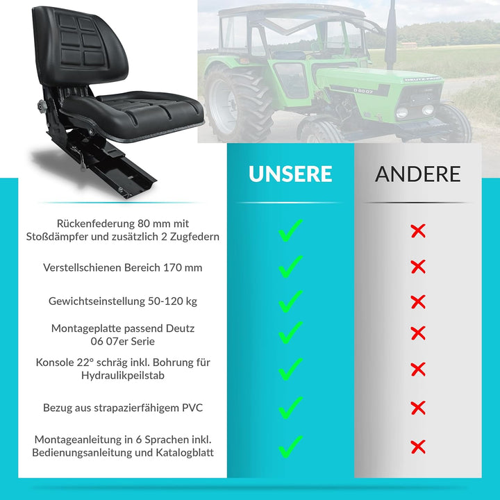 passend Deutz KHD Traktorsitz Schleppersitz 06 07 klappbar Universalsitz Trecker Sitz Oldtimer gefed