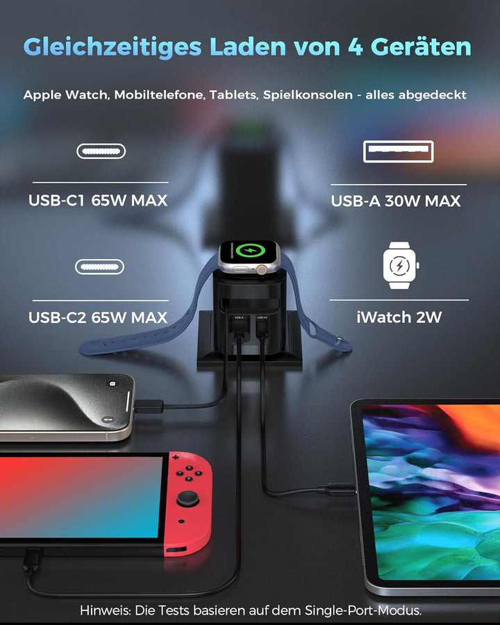 Einziehbares 65W USB C ladegerät mit Kabeln für Apple Watch, 4-Port GaN USB C Ladegerät Netzteil mit