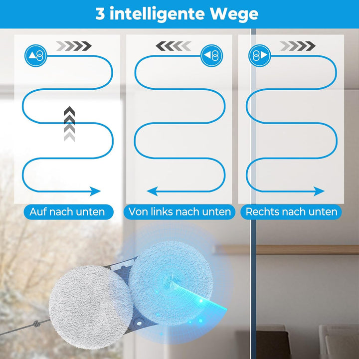 Fensterputzroboter, 5600 Pa Fensterroboter mit Automatische Doppel-Sprühfunktion, 3 Reinigungsmodi,