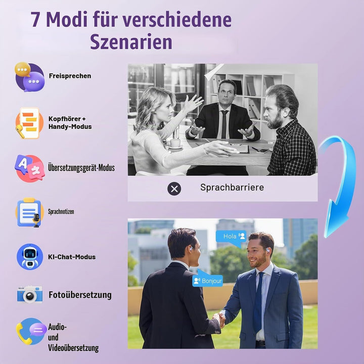 Übersetzer Ohrhörer 3-in-1-Übersetzungskopfhörer, 58H Open Ear Übersetzer Kopfhörer Mic für Lernen,