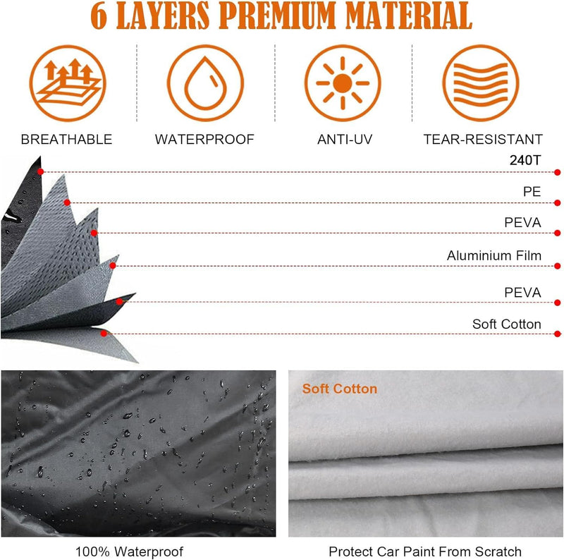 wasserdichte Autoabdeckung Ersatz für 1997–2023 Porsche 718 Boxster/Cayman, 6 Schichten Auto Abdeckp