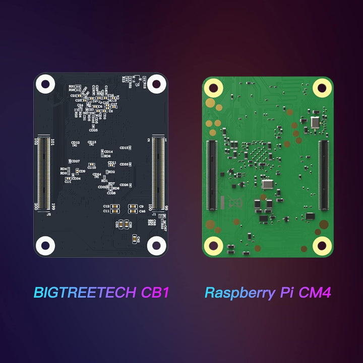 BIGTREETECH CB1 V2.2 Core Control Board, 1 GB RAM, 100 M Ethernet + 100 M WiFi, Unterstützung für HD