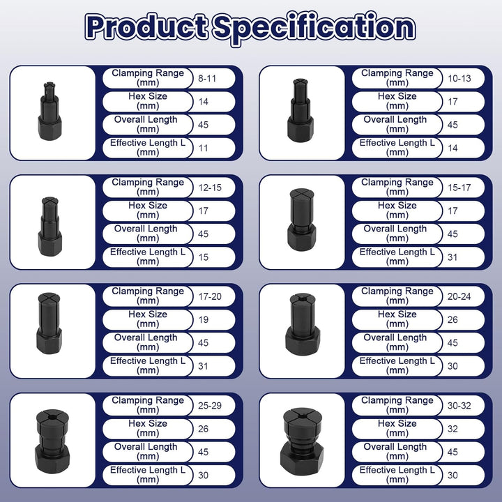Upgrade Lagerabzieher, Innenlager Abzieher Set mit Gleithammer & Zweiarm, Gleithammer Abzieher mit 8