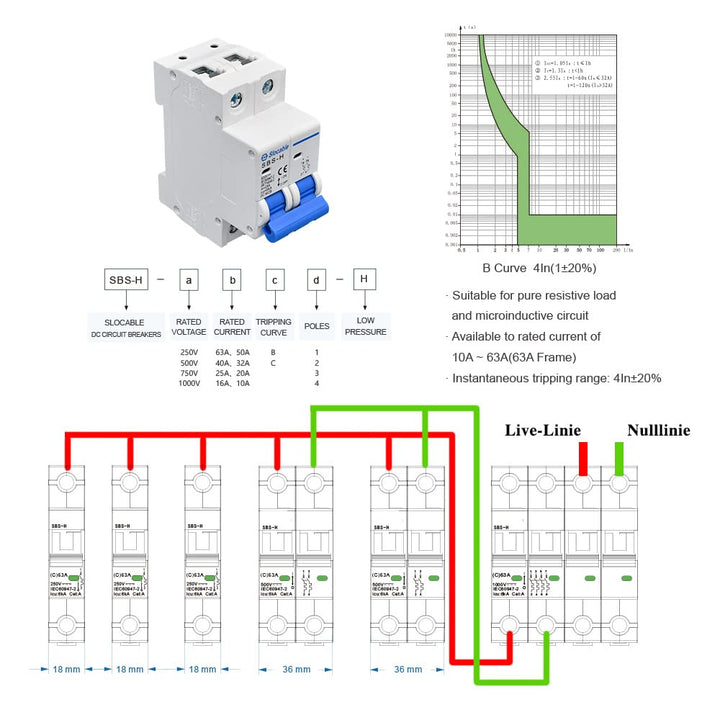 DC Miniatur-Leistungsschalter, 2 Polig 500V 16A Sicherungsautomat, Solar PV System Isolator DC Trenn
