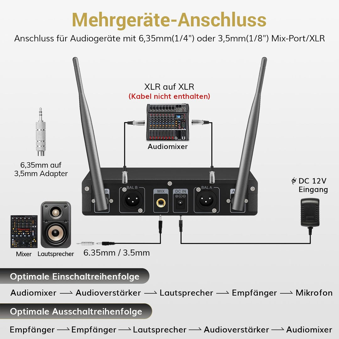 TONOR Wireless Funkmikrofon UHF Professionelles dynamisches drahtloses Dual Mikrofon, Handmikrofonsy