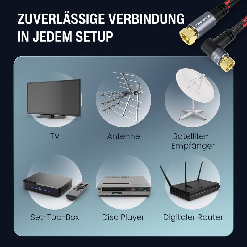 audio pirates RG6 Koaxialkabel – SAT-Kabel mit 90° angewinkeltem F-Stecker – Doppelt geschirmtes Koa