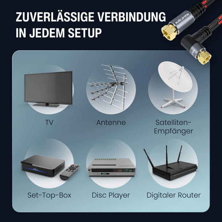 audio pirates RG6 Koaxialkabel – SAT-Kabel mit 90° angewinkeltem F-Stecker – Doppelt geschirmtes Koa