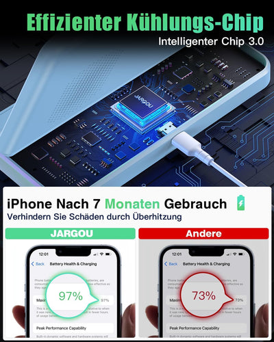 JARGOU 3 in 1 Kabelloses Ladegerät, Induktive Ladestation für Apple Watch und iPhone AirPods, Wirele