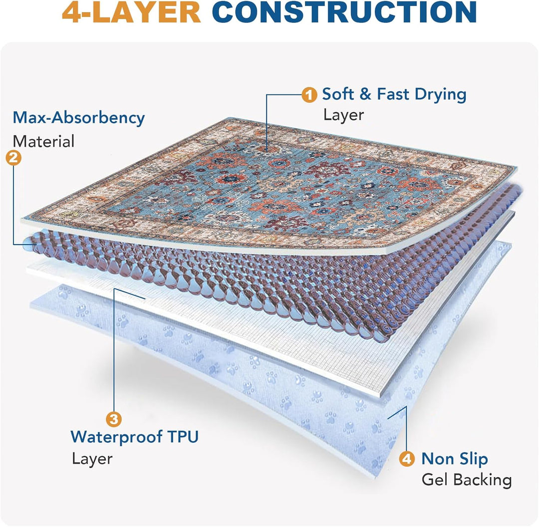 Waschbar Haustier-Urinunterlage, 2 Pack Wiederverwendbare Welpenunterlagen Matte für Hunde (Pattern