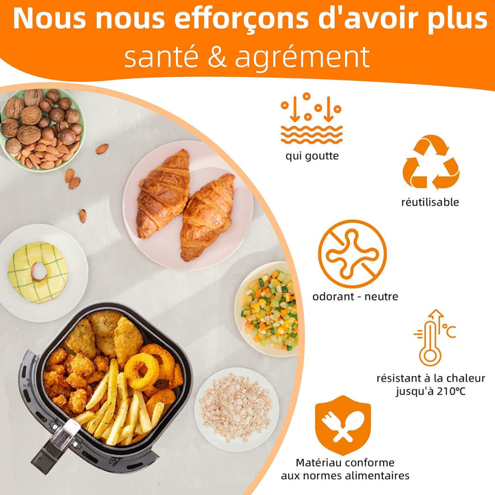 2 Stück Airfryer Silikonform für Philips Essential 4,1L (HD9252, HD9200, HD9255), Zubehör Wiederverw