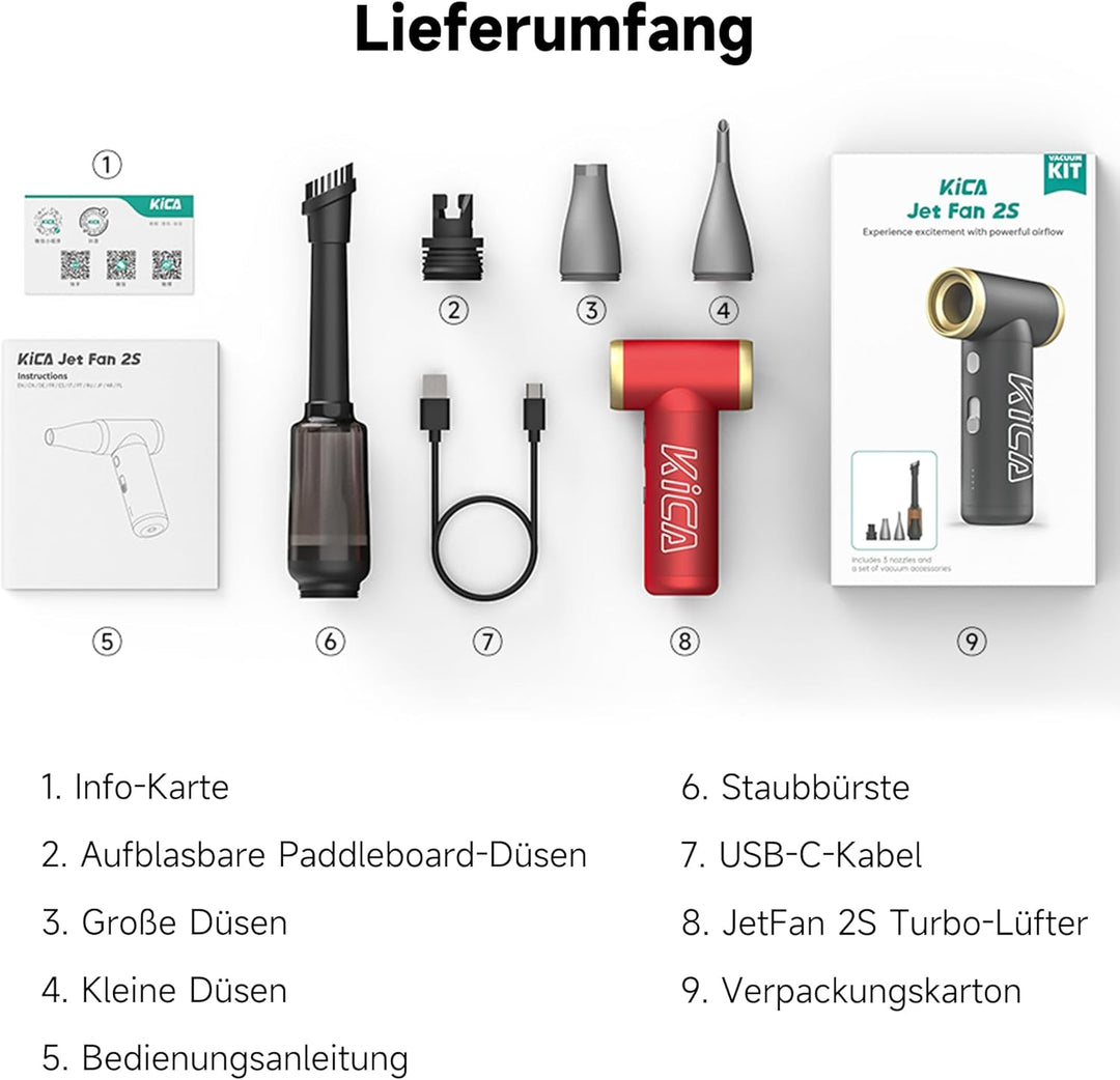 Kica JetFan 2S Kit Elektrischer Air Duster – Metallgehäuse, 117.000 U/min, stufenlose Steuerung & Tu