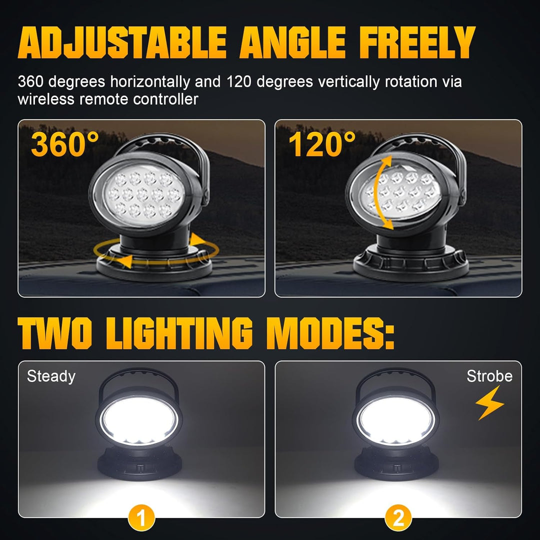 RIGIDON 5D 50w Led strahler aussen mit Fernbedienung, Led arbeitsscheinwerfer mit magnetfuss, Spot O