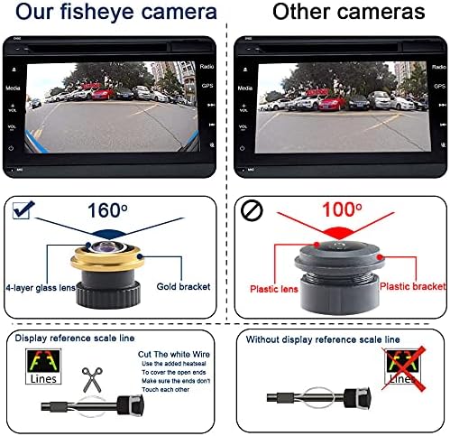 【Fisheye Glaslinse】 IP68 industriell wasserdicht und stossfest Hochwertige Kfz-Kennzeichenbeleuchtun