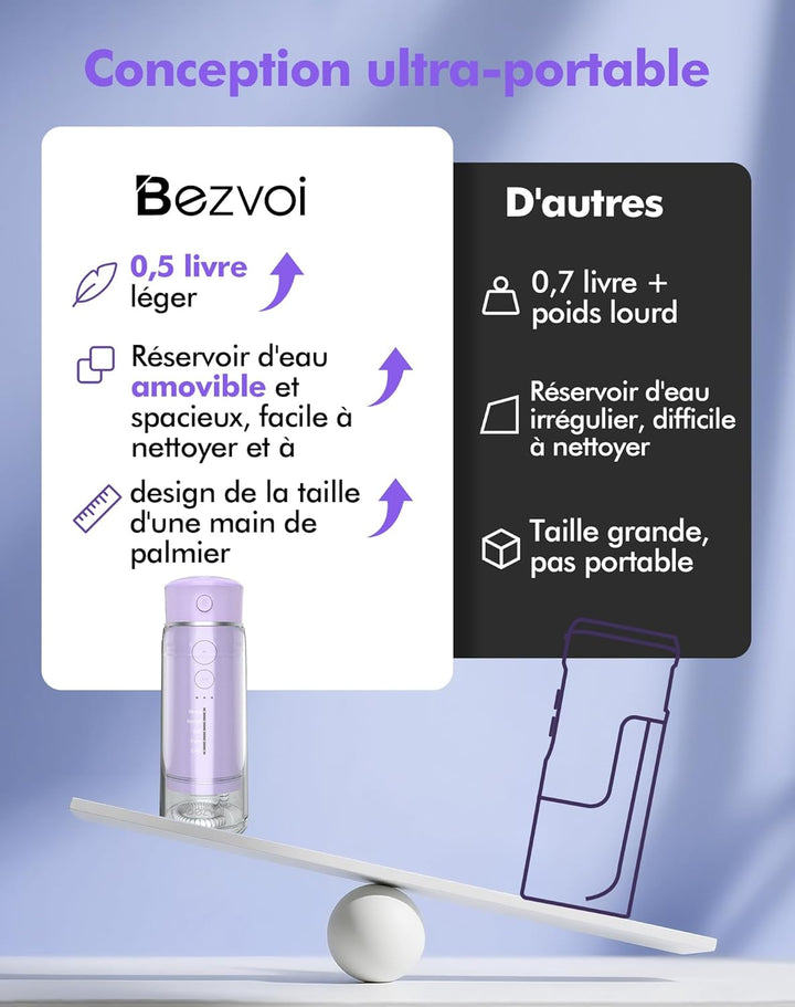 Reise Munddusche Kabellos Zahnreinigung: Oral Irrigator mit 5 Modi, 180ML Wassertank IPX7 Wasserdich