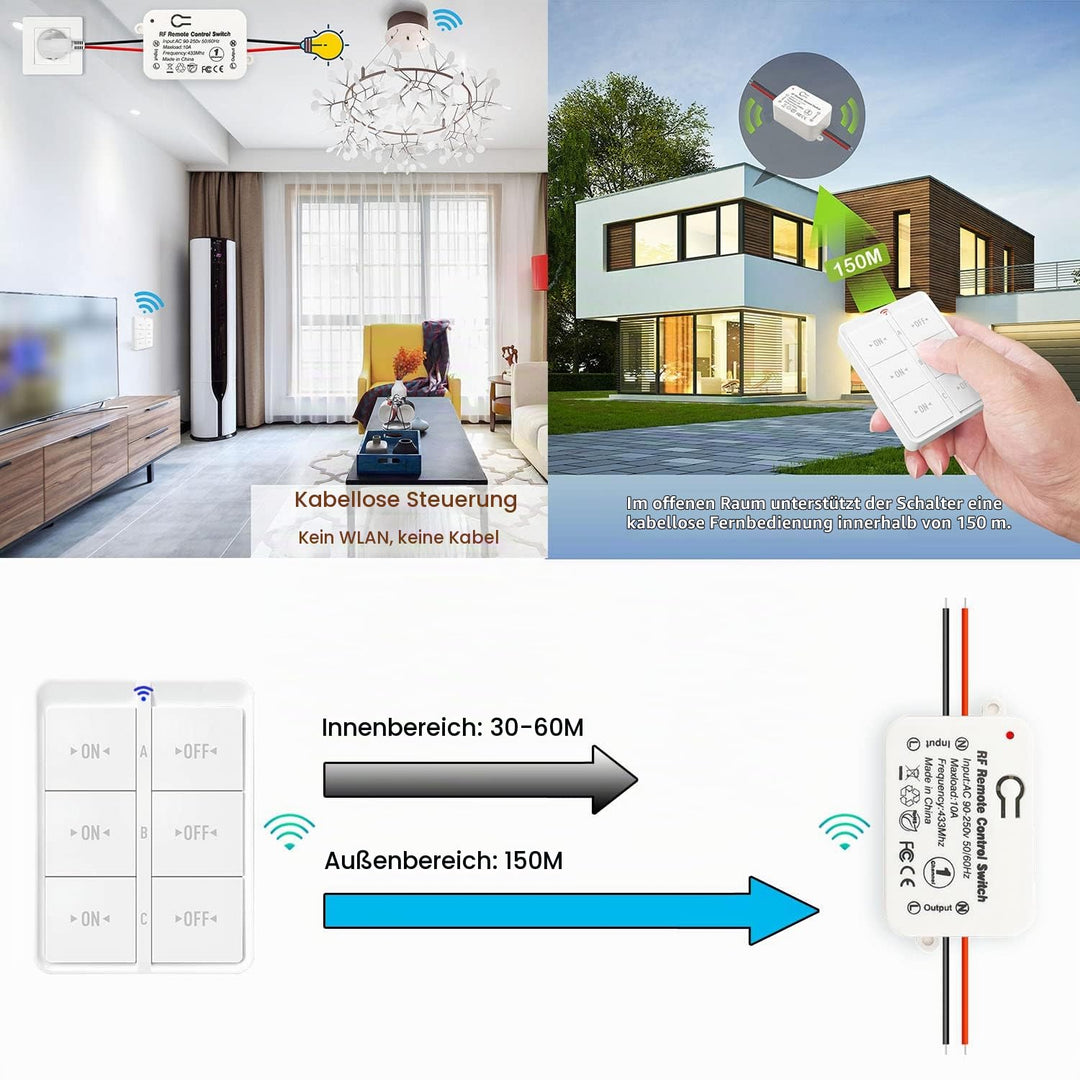 Tedeligo Drahtlose Schalter Kit, Hin und Her drahtlose Radio Sender 433 MHz drahtlose Schalter 150 M