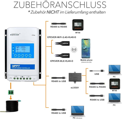 EPEVER MPPT XTRA-N XTRA4415N SolarLaderegler charge controller, Ladestrom 40A, 12/24/36/48VDC auto w