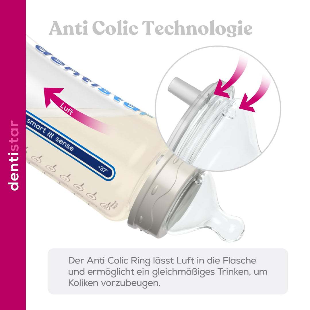 dentistar Babyflaschen - Smart Sense Baby Flaschen 2er Set mit Temperatur Kontrolle und 270ml Kapazi
