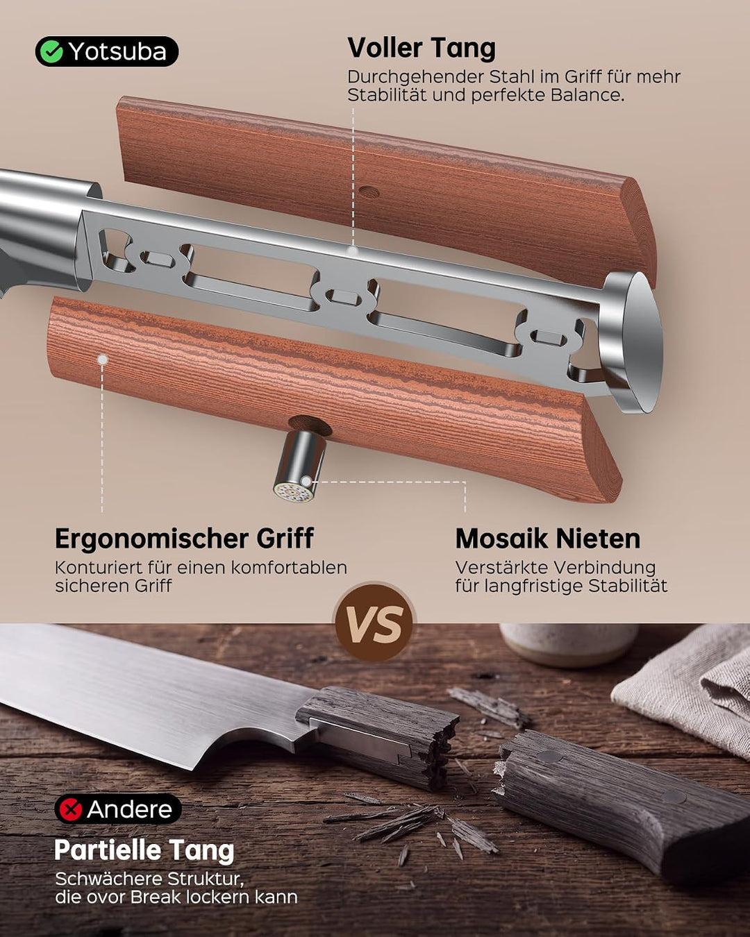 YOTSUBA Messerset Scharfes Küchenmesser Set aus hochwertigem Carbon Edelstahl Profi Kochmesser Set 7