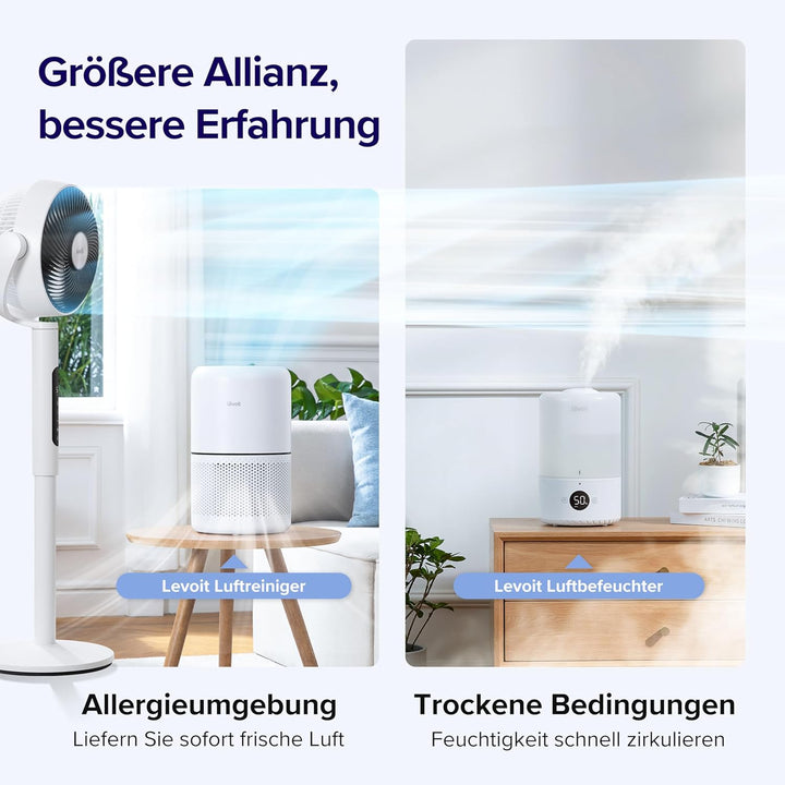 Levoit 20dB Standventilator Leise, Oszillierender Ventilator mit Sensor und Fernbedienung, 2465m³/h