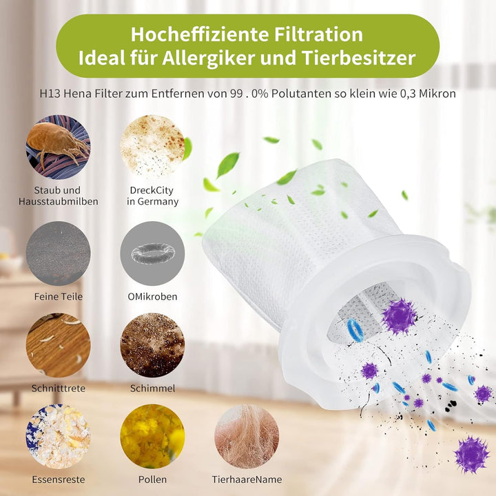 6 Stück Filter für Vorwerk Kobold VC100 Akku Staubsauger VC 100 Schmutzfilter Ersatzfilter für Vorwe