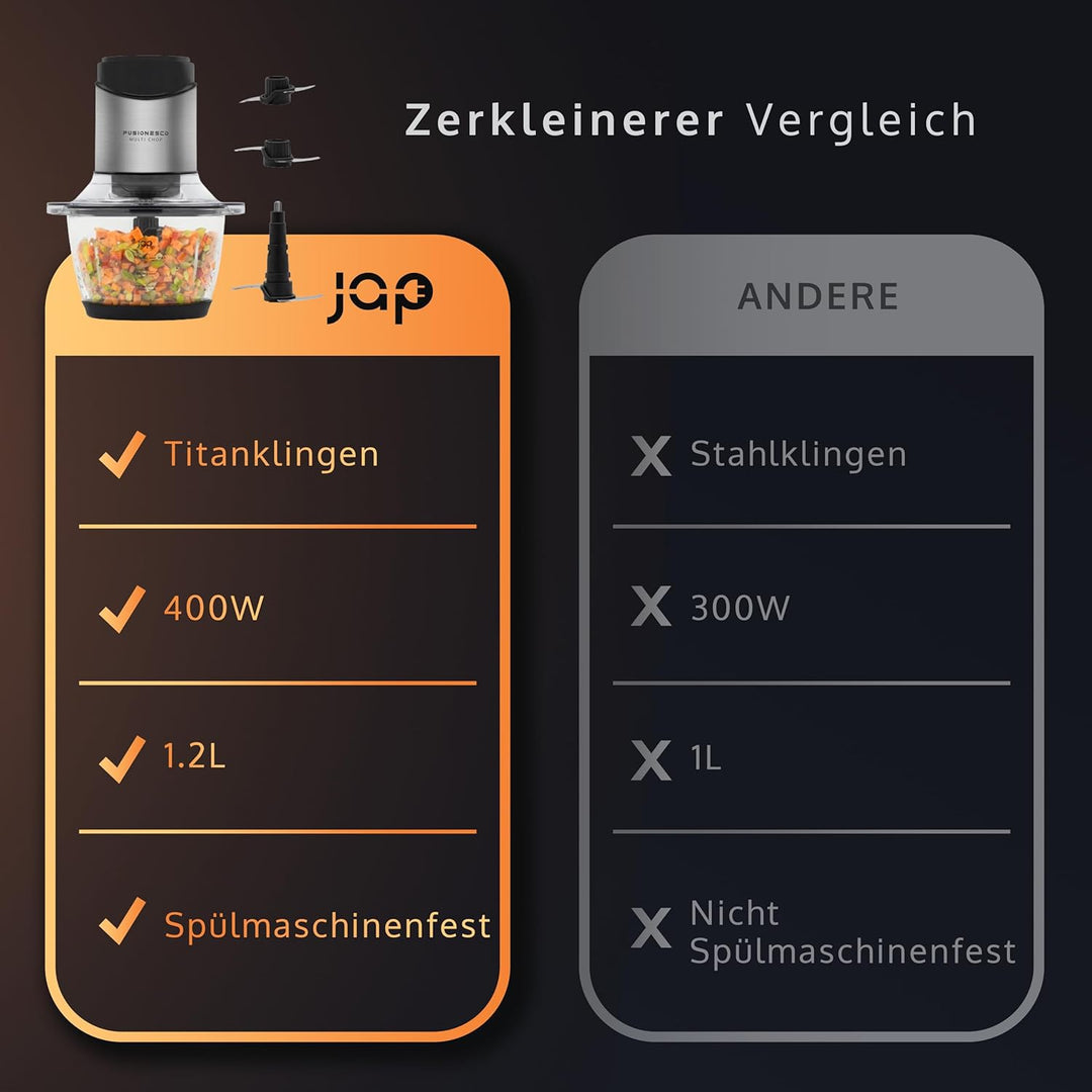 JAP Multi Chop Zerkleinerer - Universalzerkleinerer - Food processor - Multizerkleinerer elektrisch
