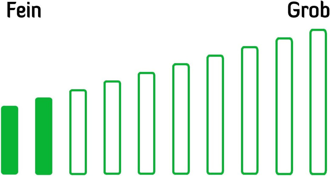 Abziehleder Set » PODURO JUNGLE « Doppelseitiger Streichriemen & Streichriemenpaste