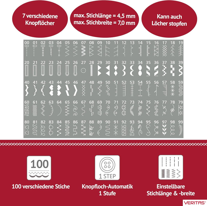 VERITAS Nähmaschine Rubina I Digitale Computer-Nähmaschine I 100 Stichprogramme I Auto-Fadenspannung