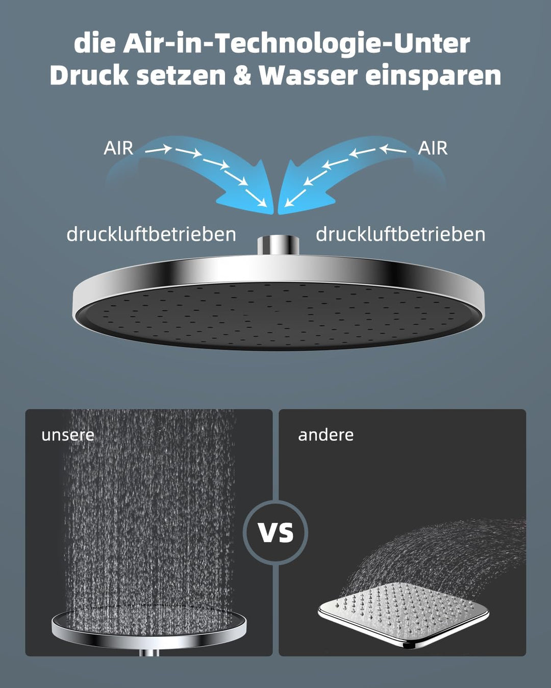 Hibbent Selbstreinigende regendusche duschkopf, Fester duschkopf regendusche 10 Zoll, Runder Regendu