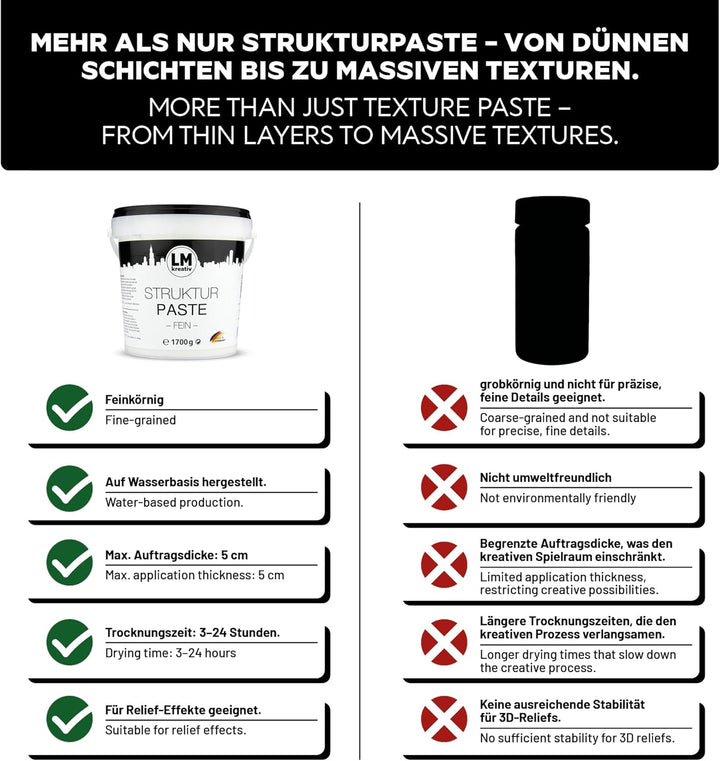 LM Strukturpaste fein 2 x 1,7 kg | Texture Paste | Modellierpaste für Acrylmalerei | Strukturmasse L