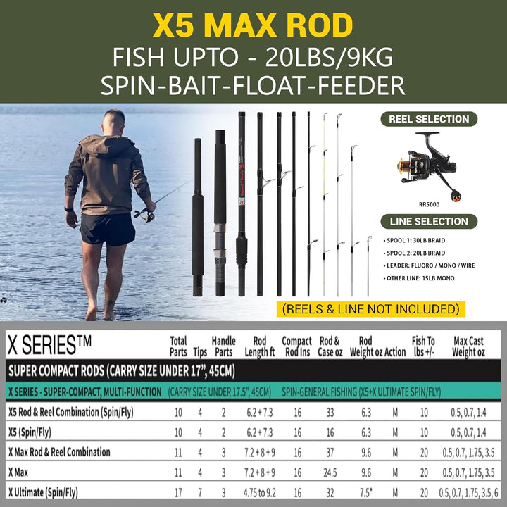 Rigged & Ready X Series Travel Fishing Rods. 6 Super Compact, Multi-Functional, Portable, Spin, Bass
