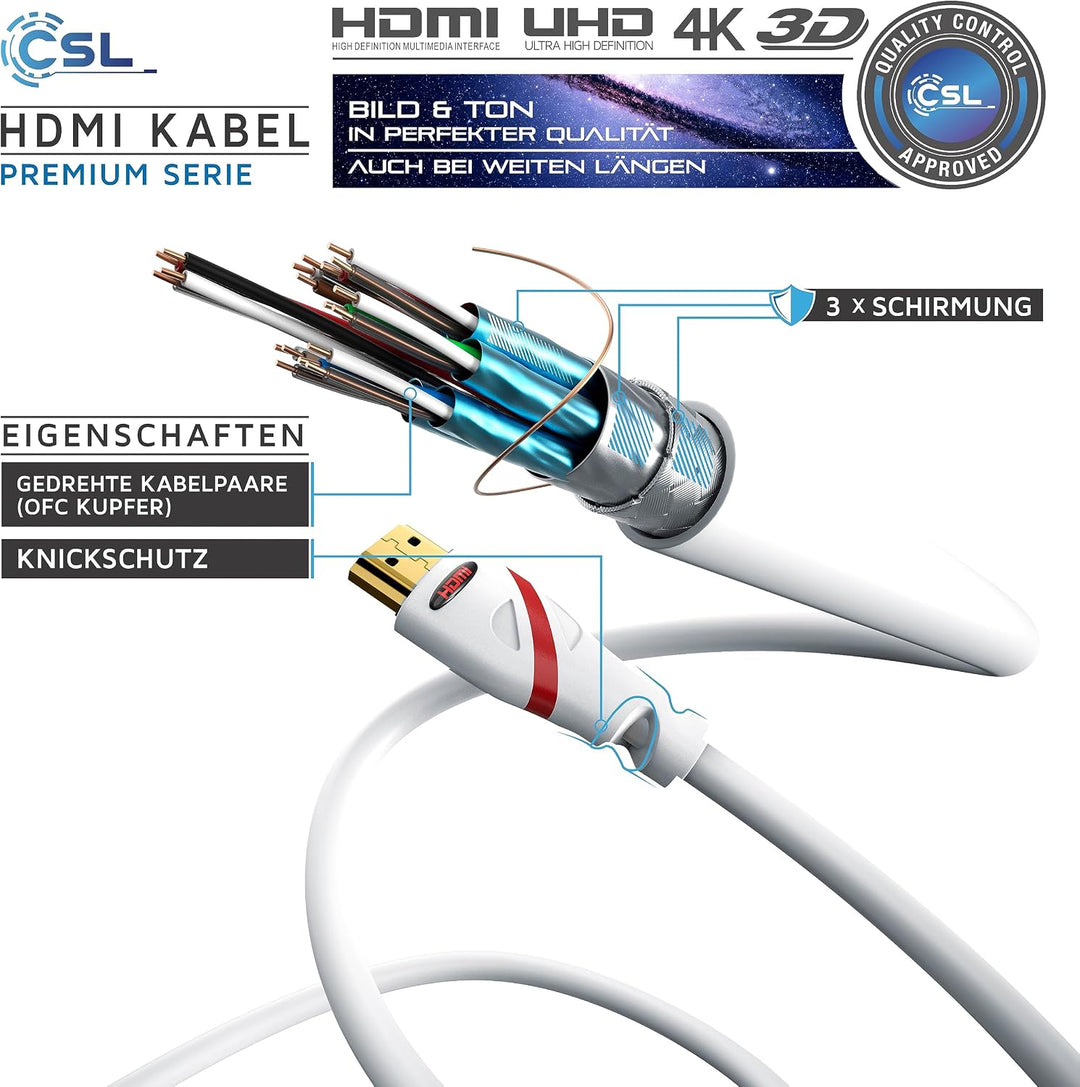 CSL - 15m HDMI Kabel 2.0b - High Speed mit Ethernet - Kabel dreifach geschirmt - Stecker und Kontakt